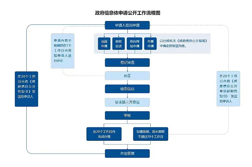 20230913110311199958_11.png 图片2.png