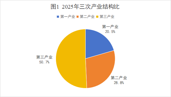20260527102610597039_11.png 图片1.png